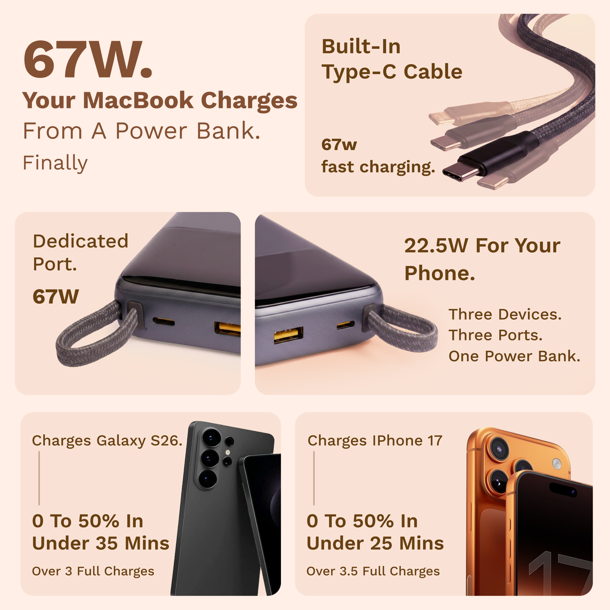 GRAVL Axis 67 Laptop Power Bank 20000mAh