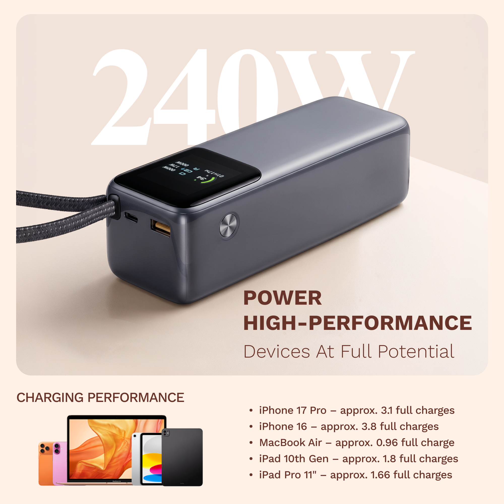 GRAVL Engine 240 Laptop Power Bank 27000mAh