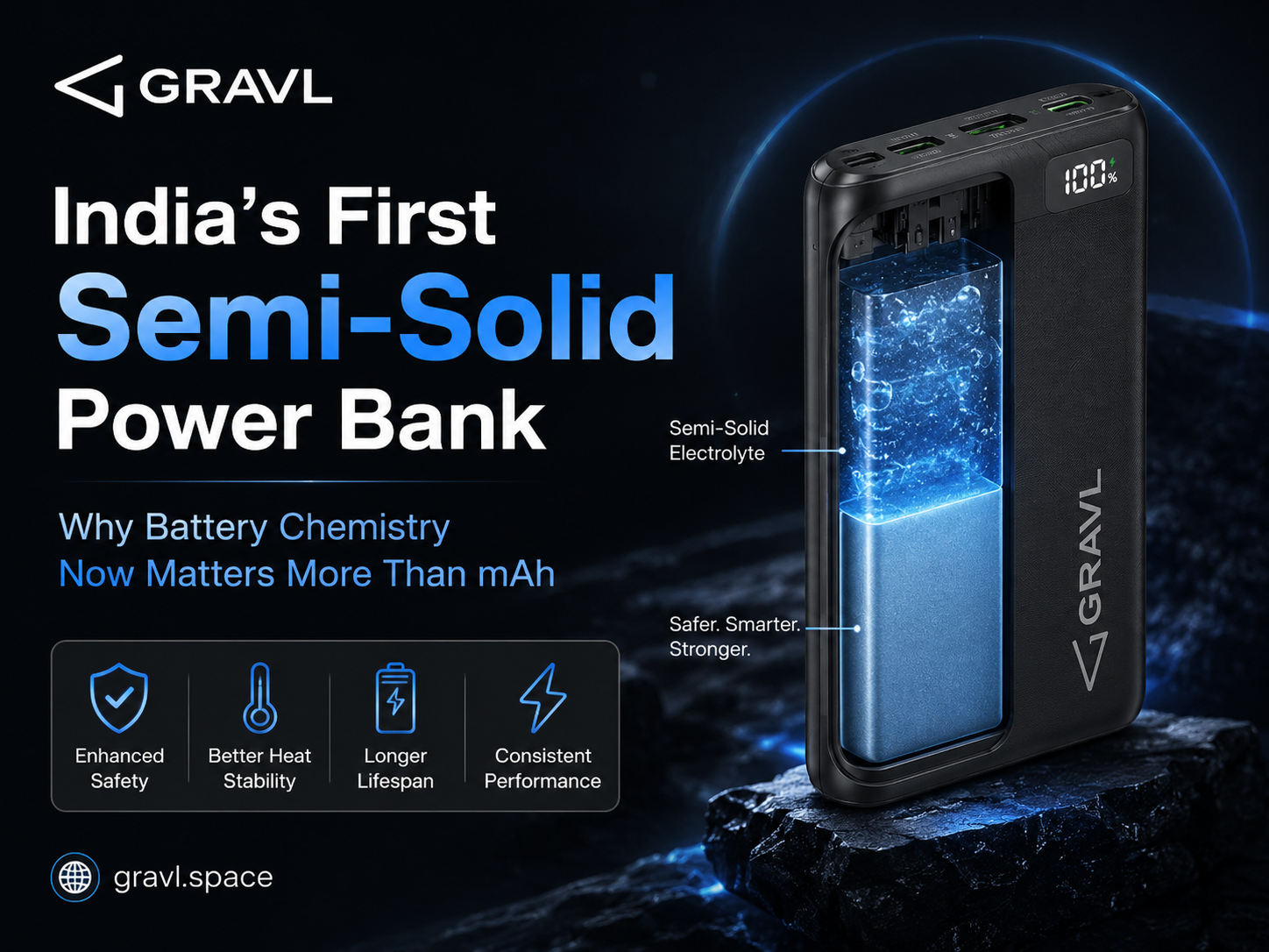 India First semi solid power bank