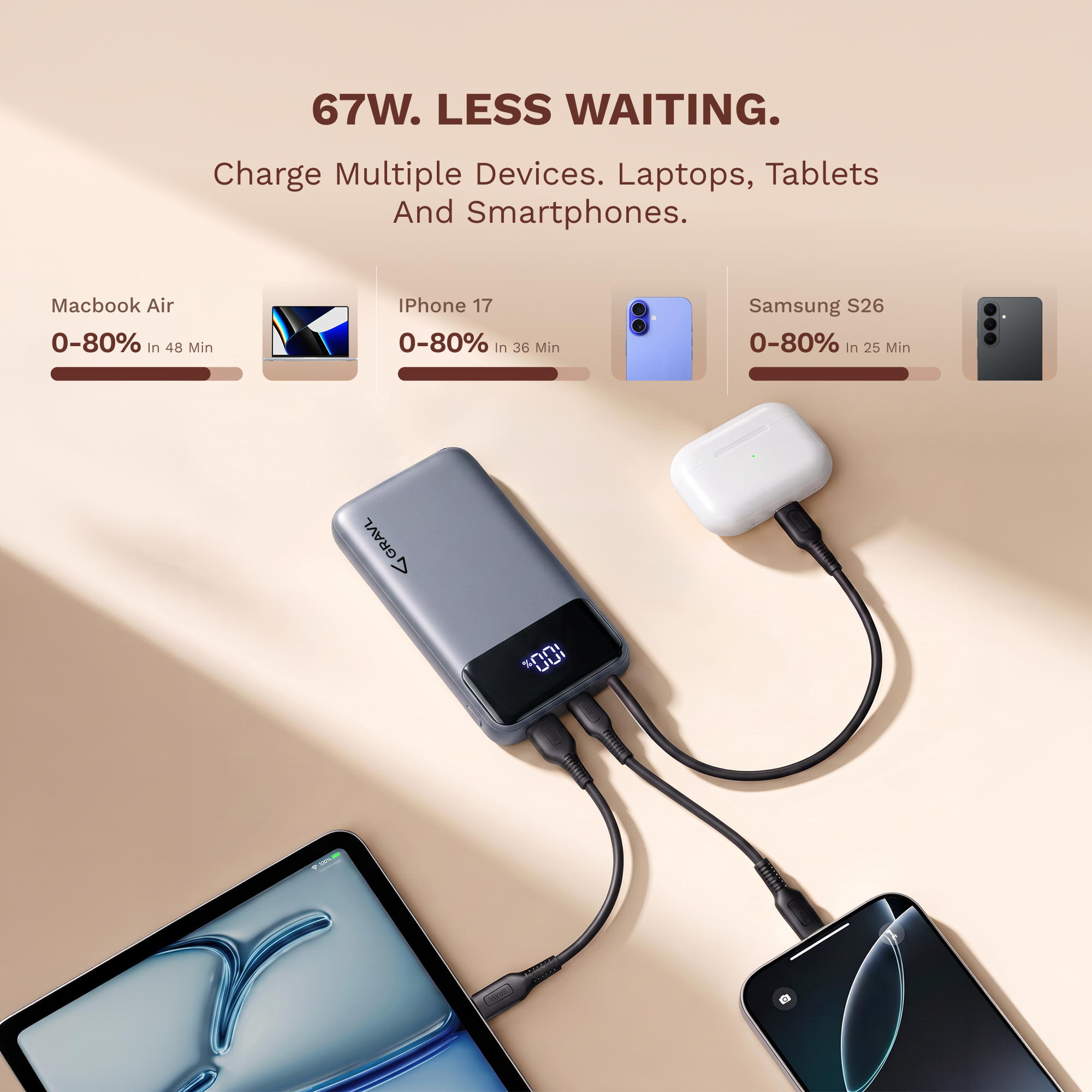 GRAVL Axis 67 Laptop Power Bank 20000mAh