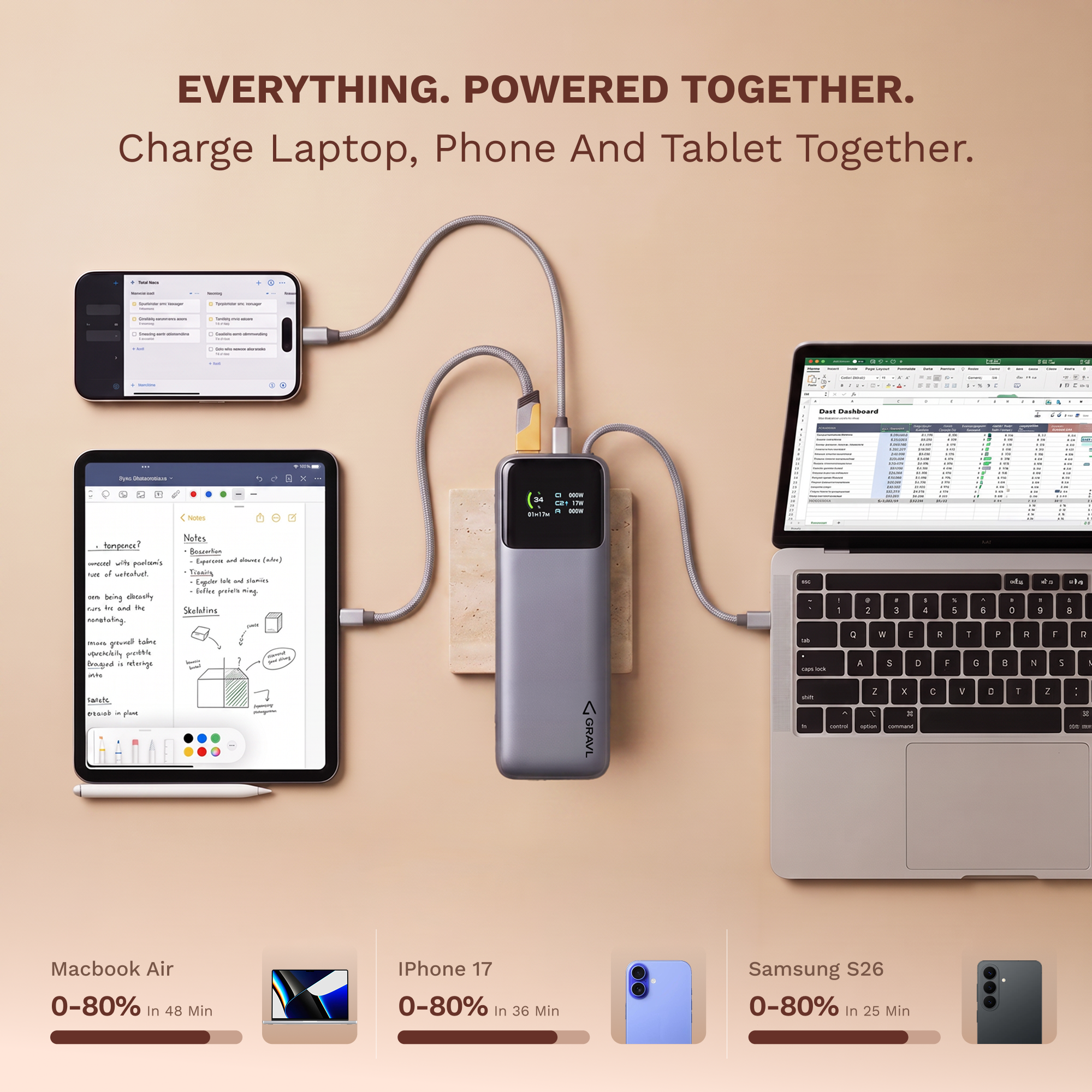 GRAVL Forge 130 Laptop Power Bank 20000mAh