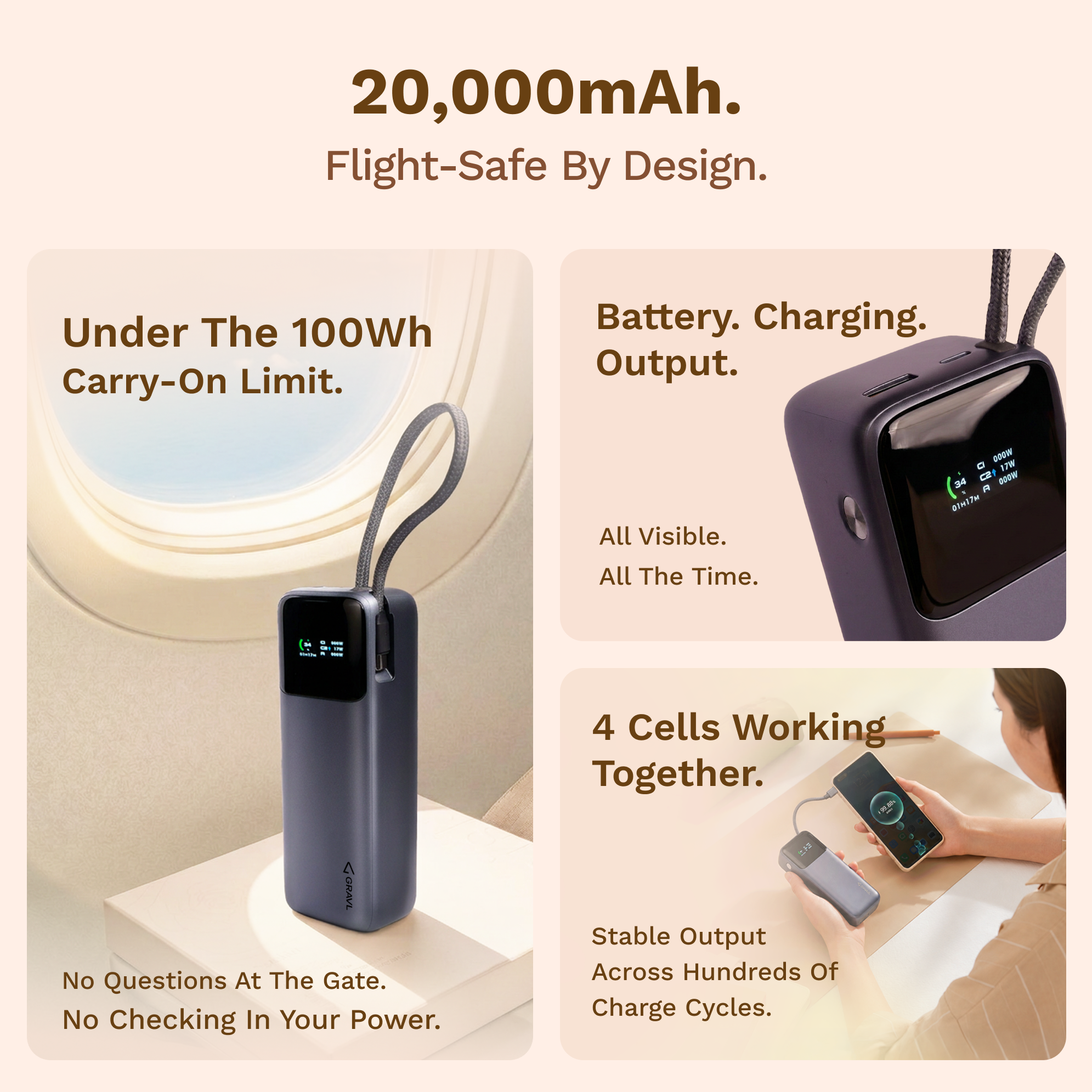 GRAVL Forge 130 Laptop Power Bank 20000mAh